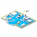 FRITZ!Powerline 1220 Set 1200 Mbit/s Ethernet LAN Wit 2 stuk(s)